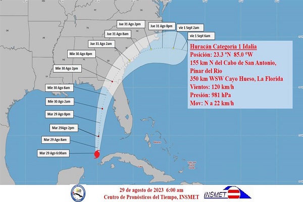 Video Tormenta Tropical Idalia Se Convirti En Hurac N